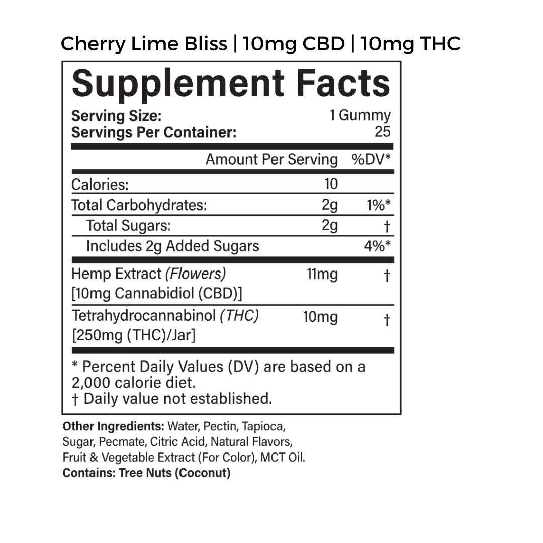 Delta 9 THC Gummies Gummies Thryv Organics