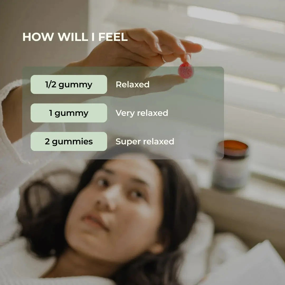 Organic CBD Gummies Gummies Thryv Organics