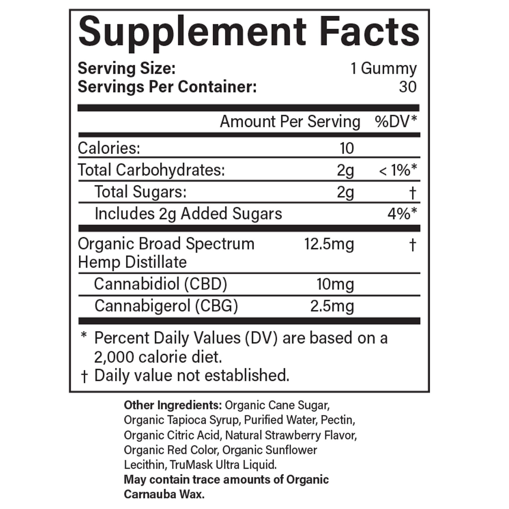 CBD Oil Gummies Edibles Thryv Organics