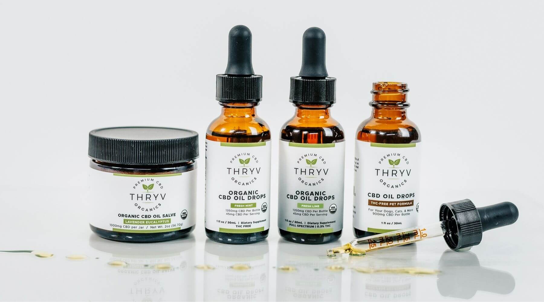 Introducing Thryv Organics' USDA Certified Organic CBD