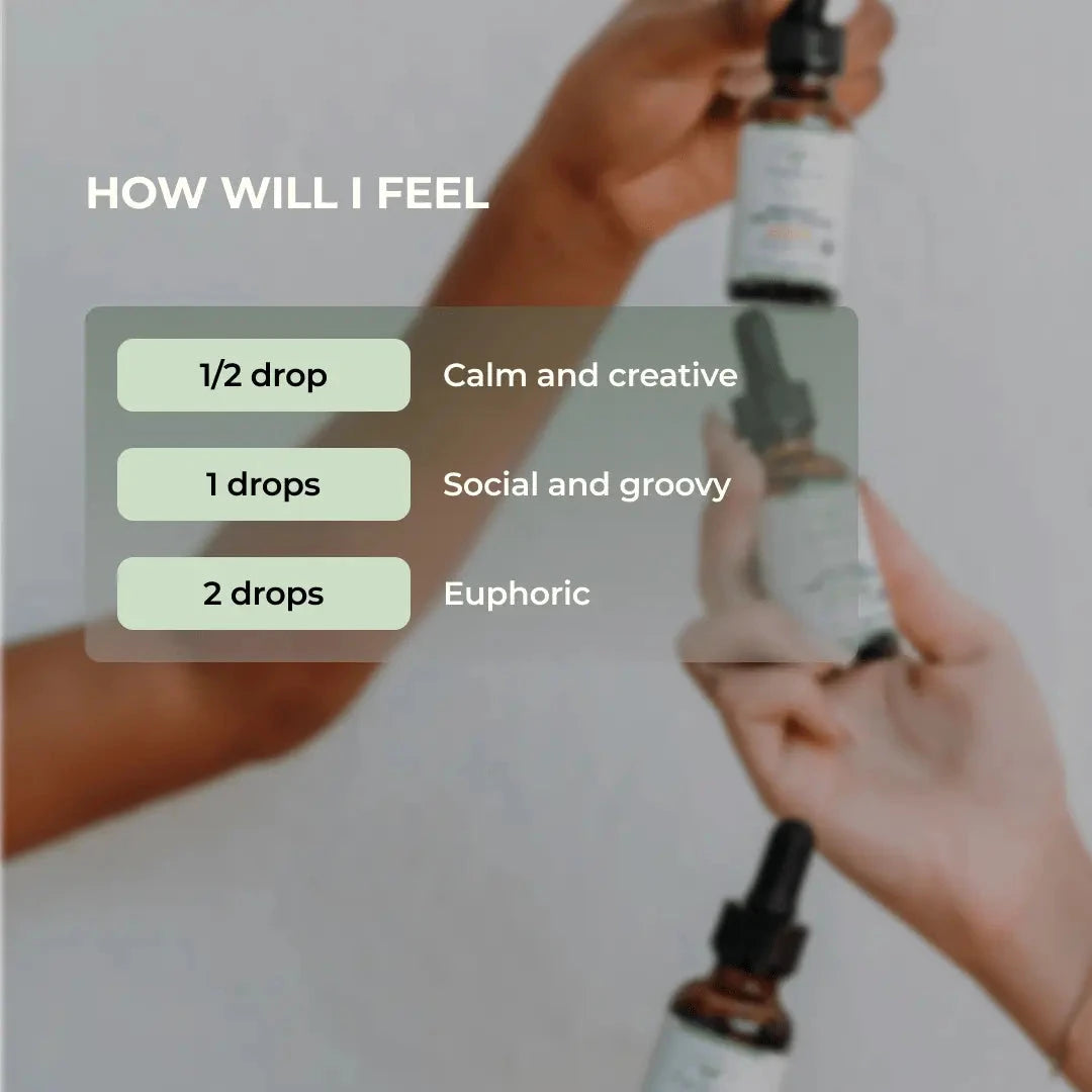 Delta-9 THC Drops Thryv Organics 