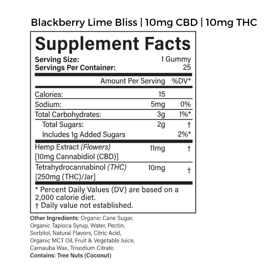 Delta 9 THC Gummies Gummies Thryv Organics 