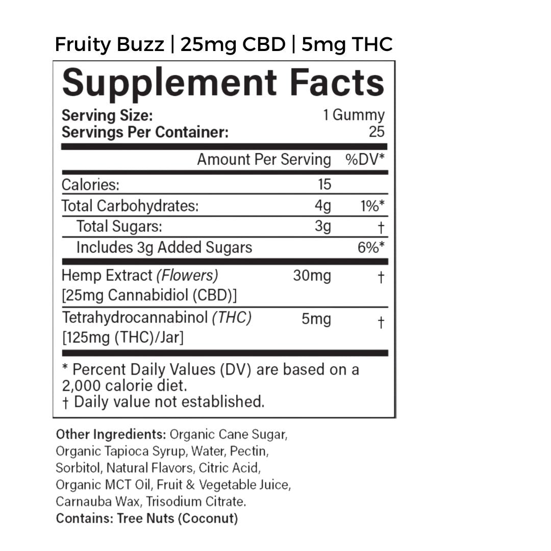Delta 9 THC Gummies Gummies Thryv Organics 